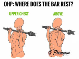 🔥OVERHEAD PRESS – WHERE DOES THE BAR REST?