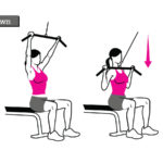 Lat-pulldown