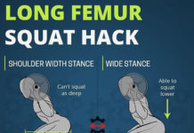 🔥LONG FEMUR SQUAT HACK | GUIDE👇