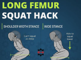 🔥LONG FEMUR SQUAT HACK | GUIDE👇