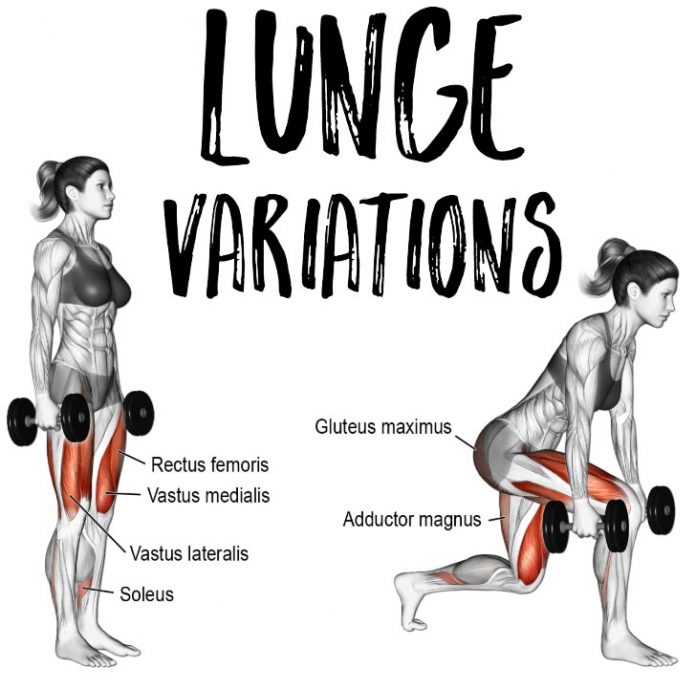 Barbell back lunges execution technique