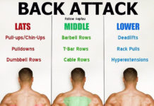 🔥HOW TO BACK ATTACK & GUIDE