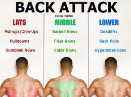 🔥HOW TO BACK ATTACK & GUIDE