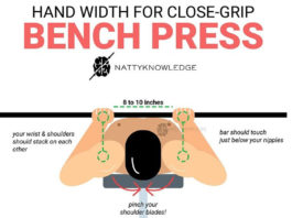 🔥How to Bench Press | Guide👇