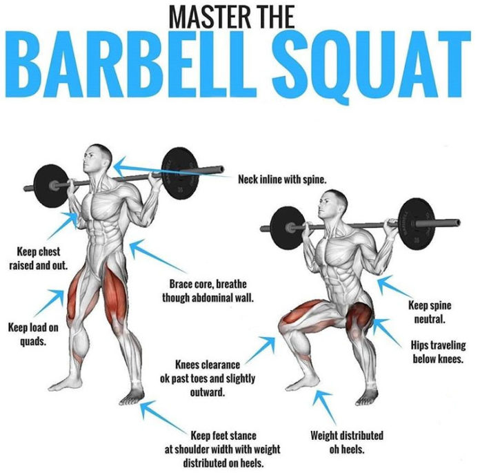 HOW TO COMPLEX PUSH & PULL EXERCISES