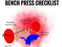 💥BENCH PRESS CHECKLIST | GUIDE