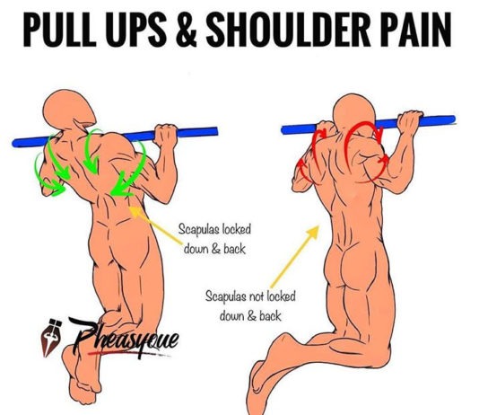 🔥HOW TO PULL UPS VS SHOULDER PAIN👇