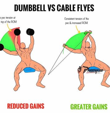 🚨HOW TO DUMBBELL VS CABLE FLYES👇