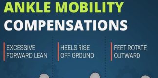 ANKLE MOBILITY COMPENSATION