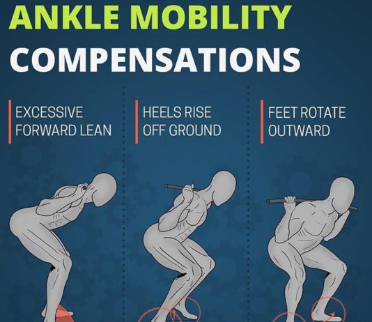 ANKLE MOBILITY COMPENSATION