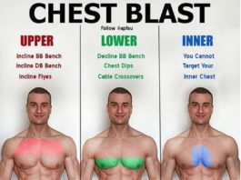💪How to Chest Press Distance👇 | Guide Chest Press Distance