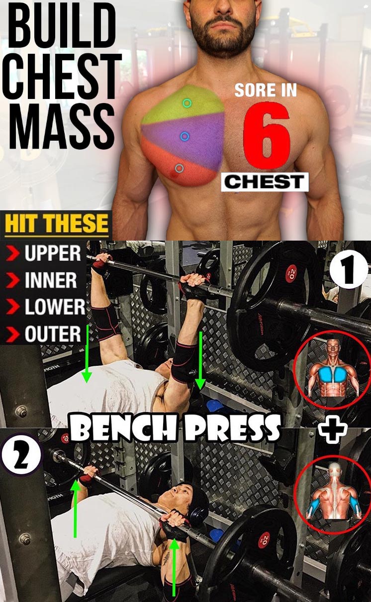 How to Chest exercises