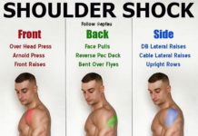 🚨HOW TO SHOULDER SHOCK 👇| FRONT | BACK | SIDE