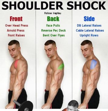🚨HOW TO SHOULDER SHOCK 👇| FRONT | BACK | SIDE