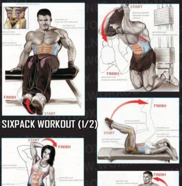 🚨SIX PACK ABS WORKOUT | GUIDE