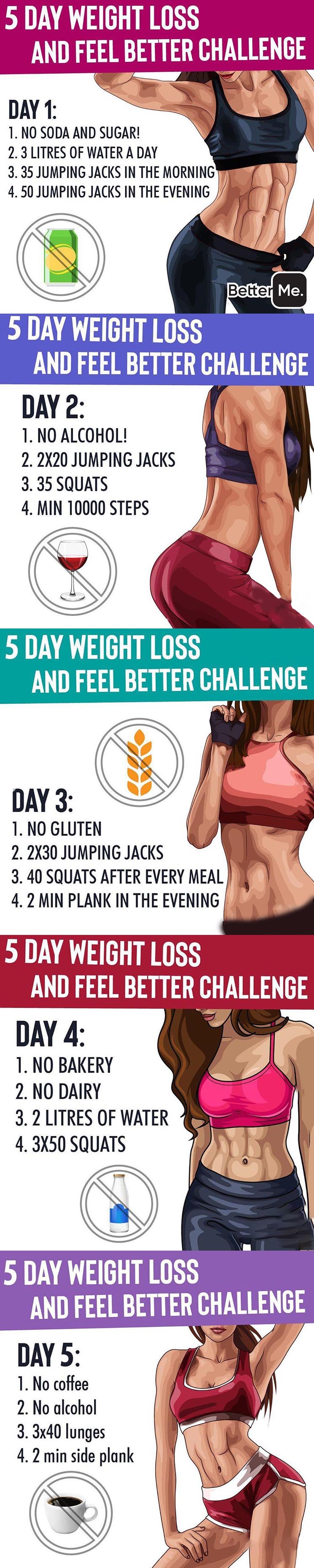 Weight Loss and Feel Better Challenge