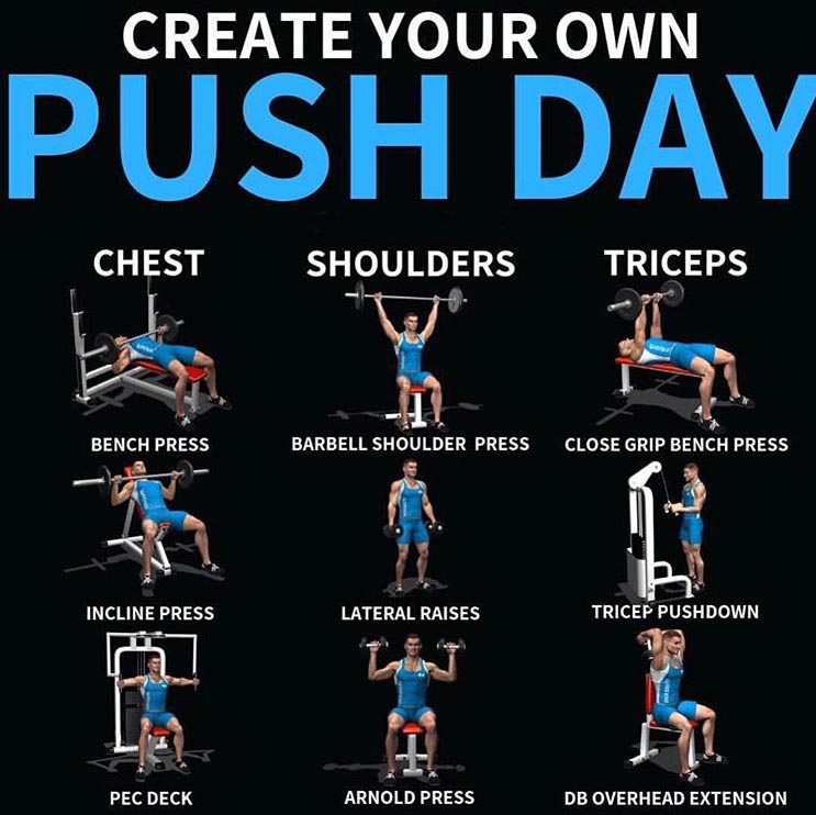 15 Minute Push Day Workout Free Weights for Gym
