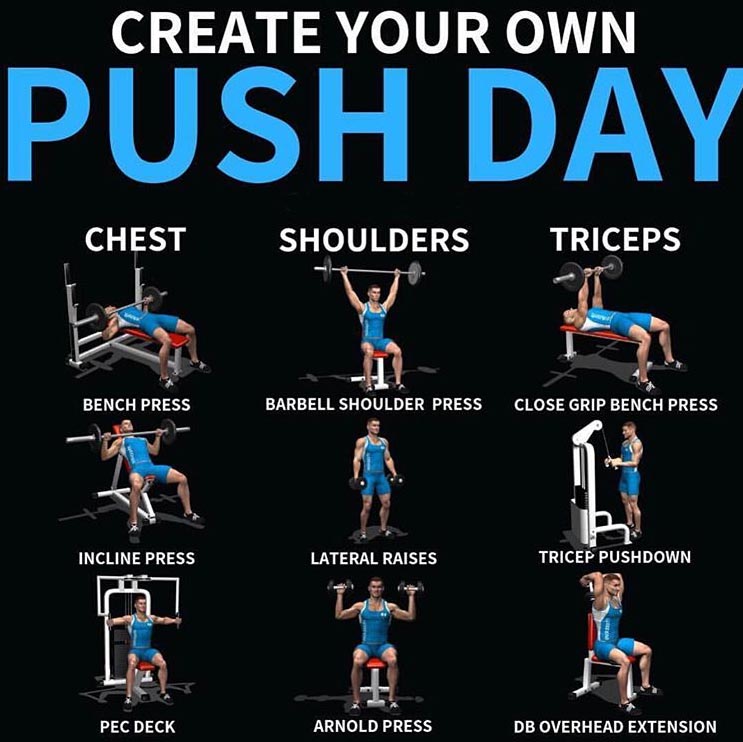 HOW TO PUSH DAY EXERCISES