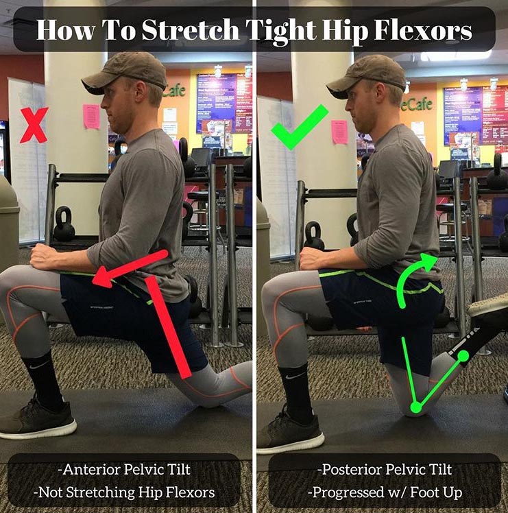 How to Stretch Tight Hip Flexors