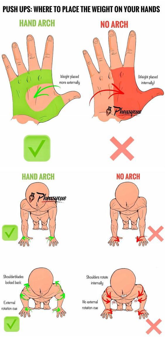 How to Push Ups 