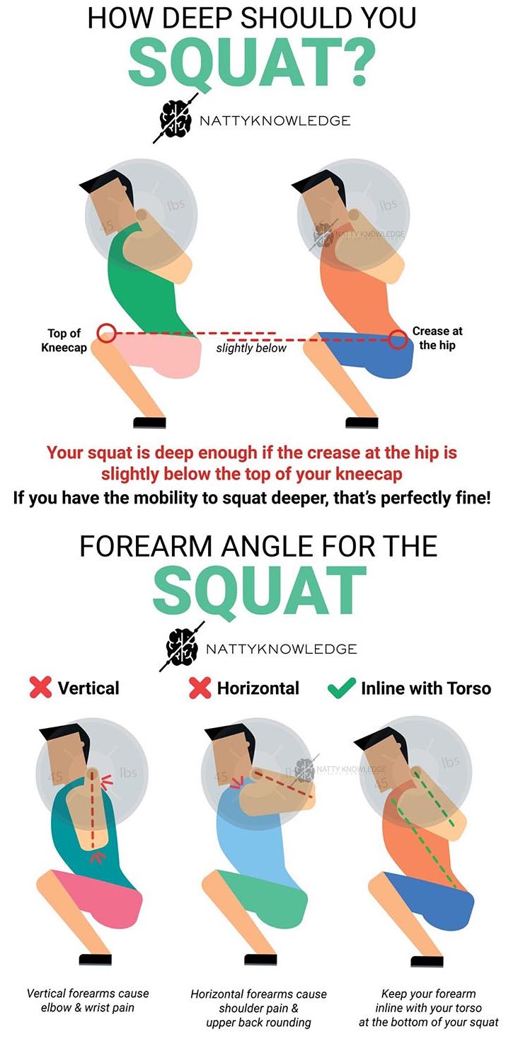 HOW TO SQUAT