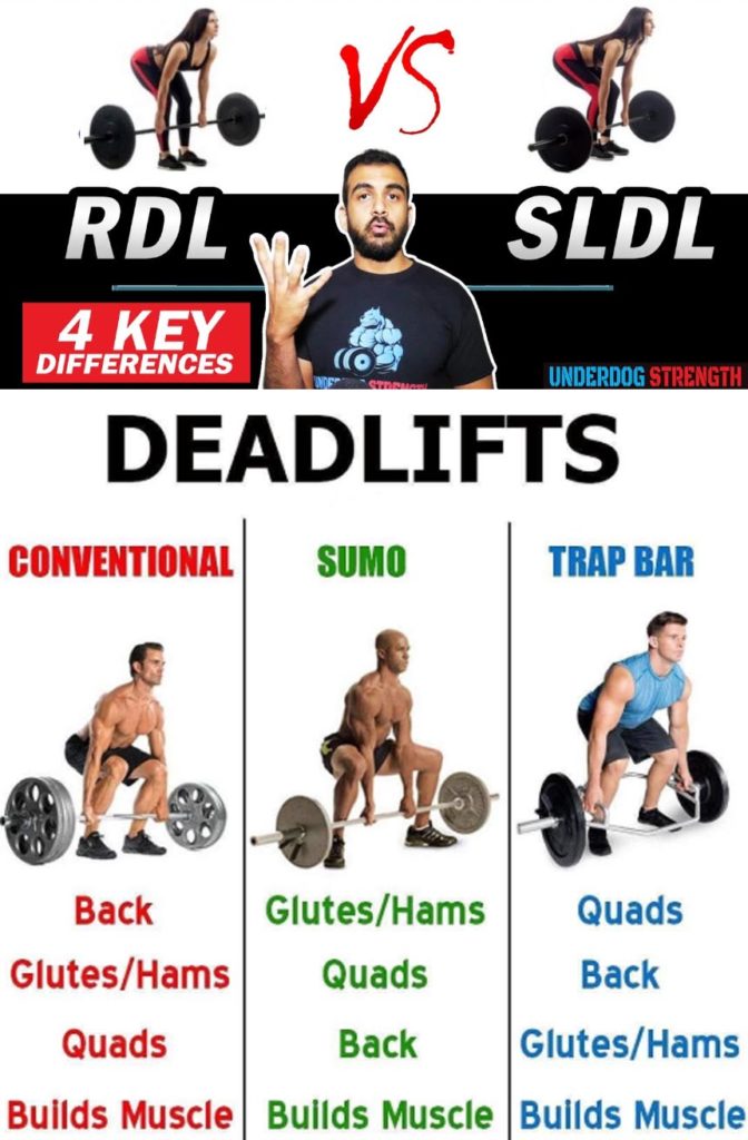 4 VARIATIONS OF THE DEADLIFT