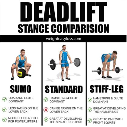 4 VARIATIONS OF THE DEADLIFT