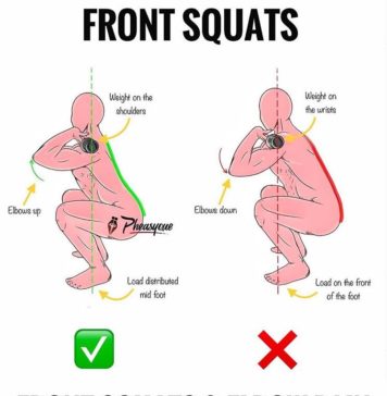 🚨FRONT SQUATS | GUIDE
