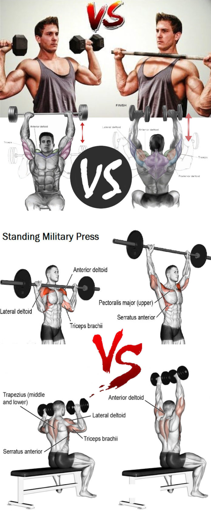 How to VariableGrip Dumbbell Shoulder Press