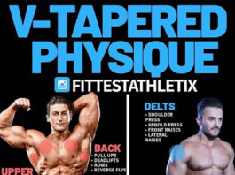 🚨The Ultimate List of Compound Exercises