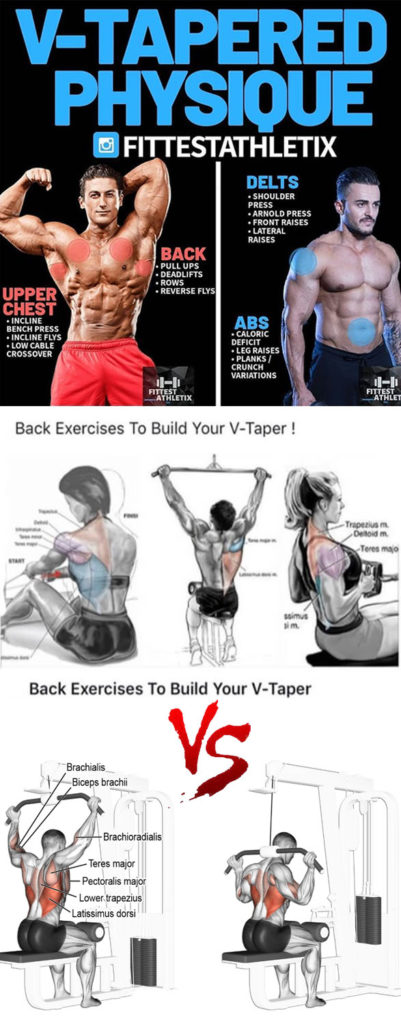 The Ultimate List of Compound Exercises