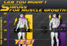 💪How to Shrugs for Muscle Growth Traps | Guide