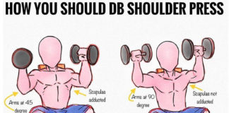 DUMBBELL SHOULDER PRESS GUIDE