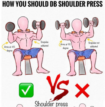 🔥HOW TO DUMBBELL SHOULDER PRESS GUIDE DUMBBELL SHOULDER PRESS GUIDE