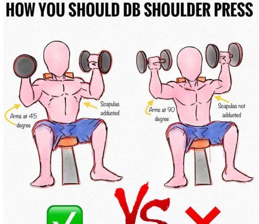 DUMBBELL SHOULDER PRESS GUIDE