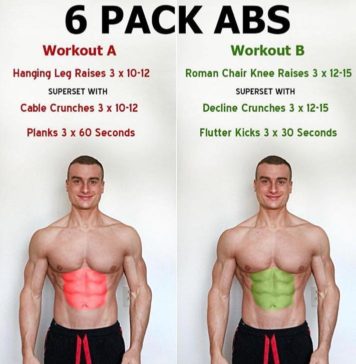 🔥6 Pack ABS | 👇Picture & Guide