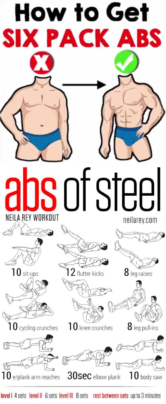 6 Pack ABS Picture & Guide