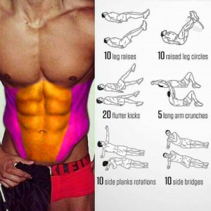 The 10-minute Six-pack Workout