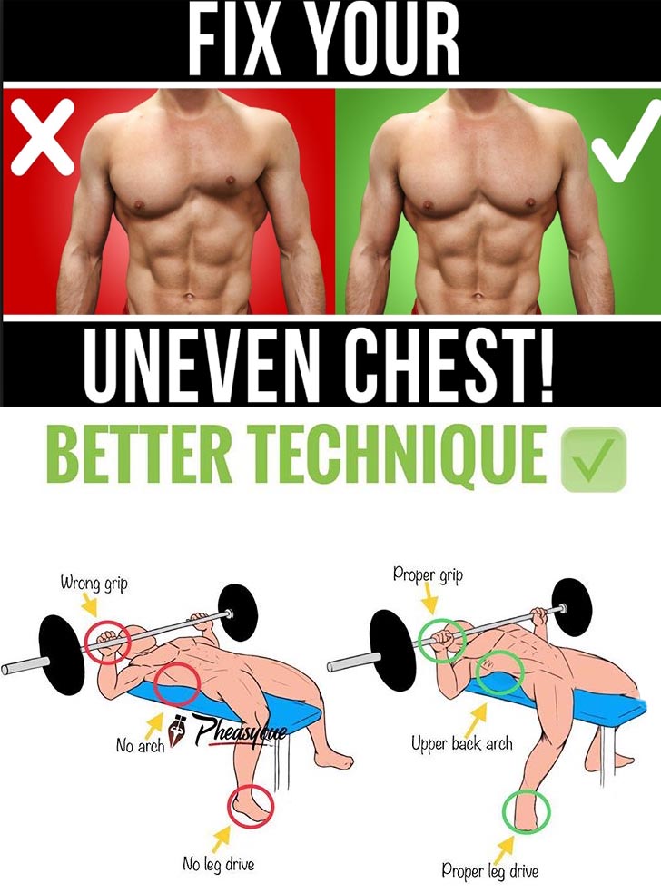 How to Chest Press
