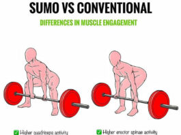 🔥HOW TO IS ROUNDING THE BACK ALWAYS BAD?
