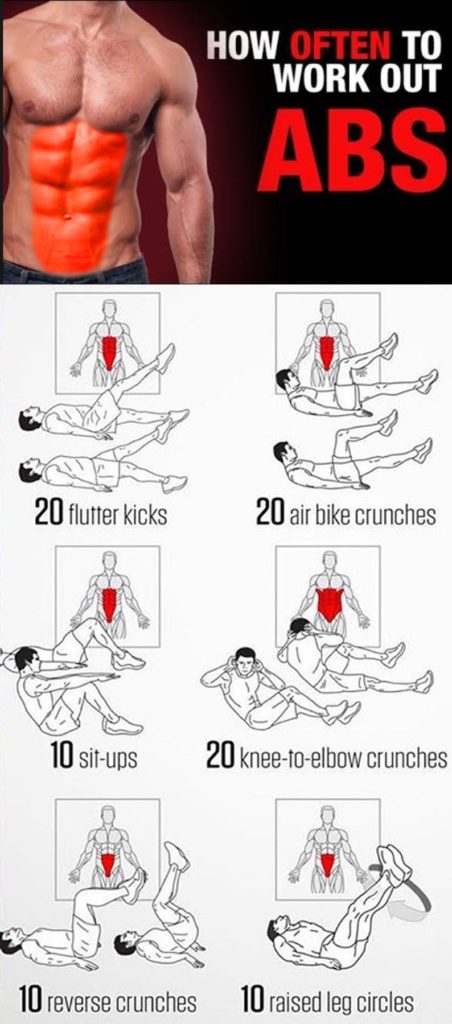 TUTORIAL SIX PACK WORKOUT