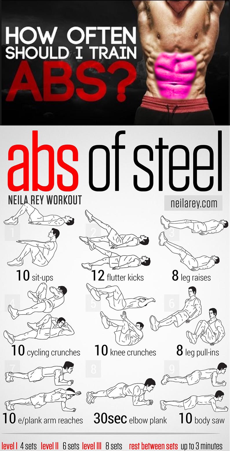 ABS OF STEEL