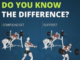 🚨Compound Set Versus Super Set | Guide