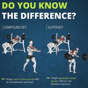 Compound Set Versus Super Set | Guide