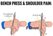 🔥BENCH PRESS & SHOULDER PAIN