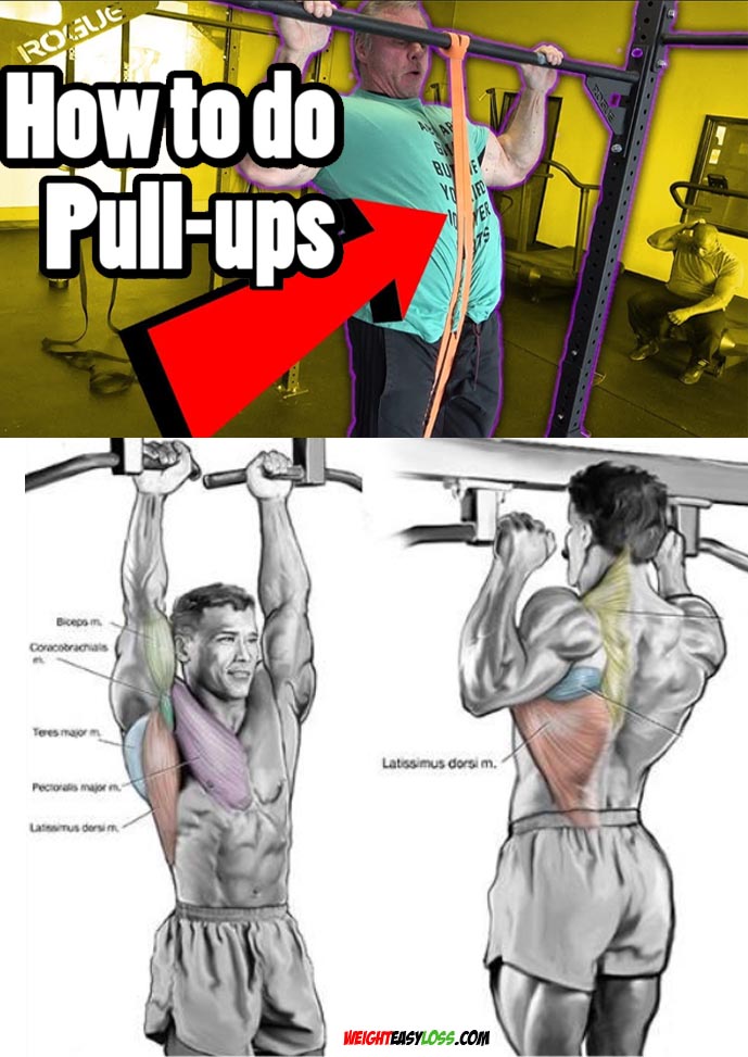 How to do Pull-Ups