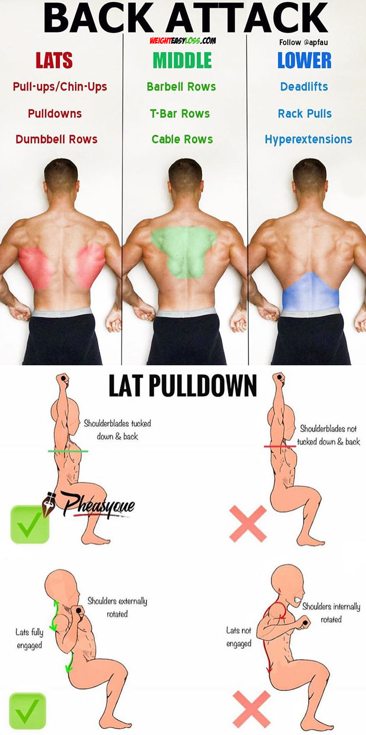 How to Lat Pulldown