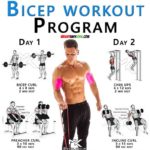 How to Do Dumbbell curls.