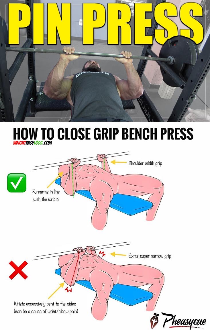 HOW TO CLOSE GRIP BENCH PRESS