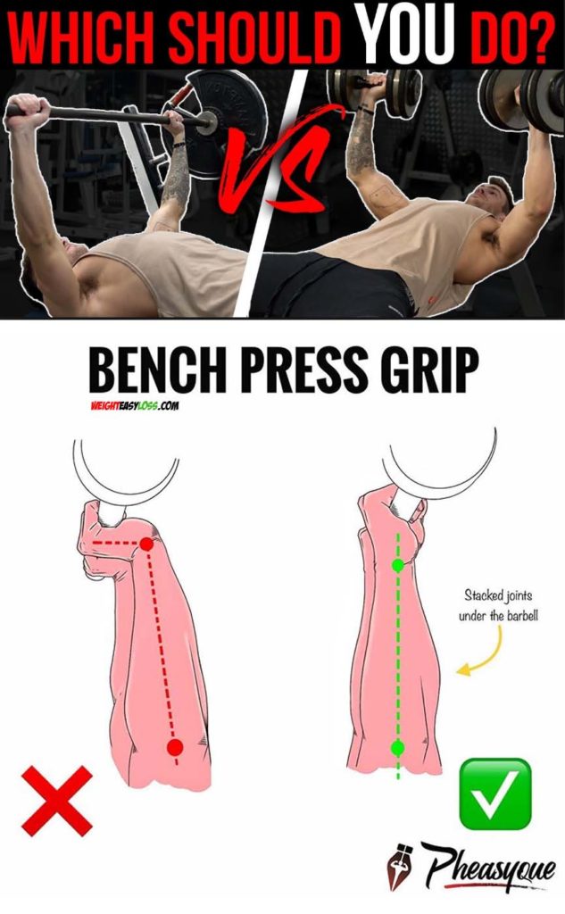 BENCH PRESS GRIP | GUIDE